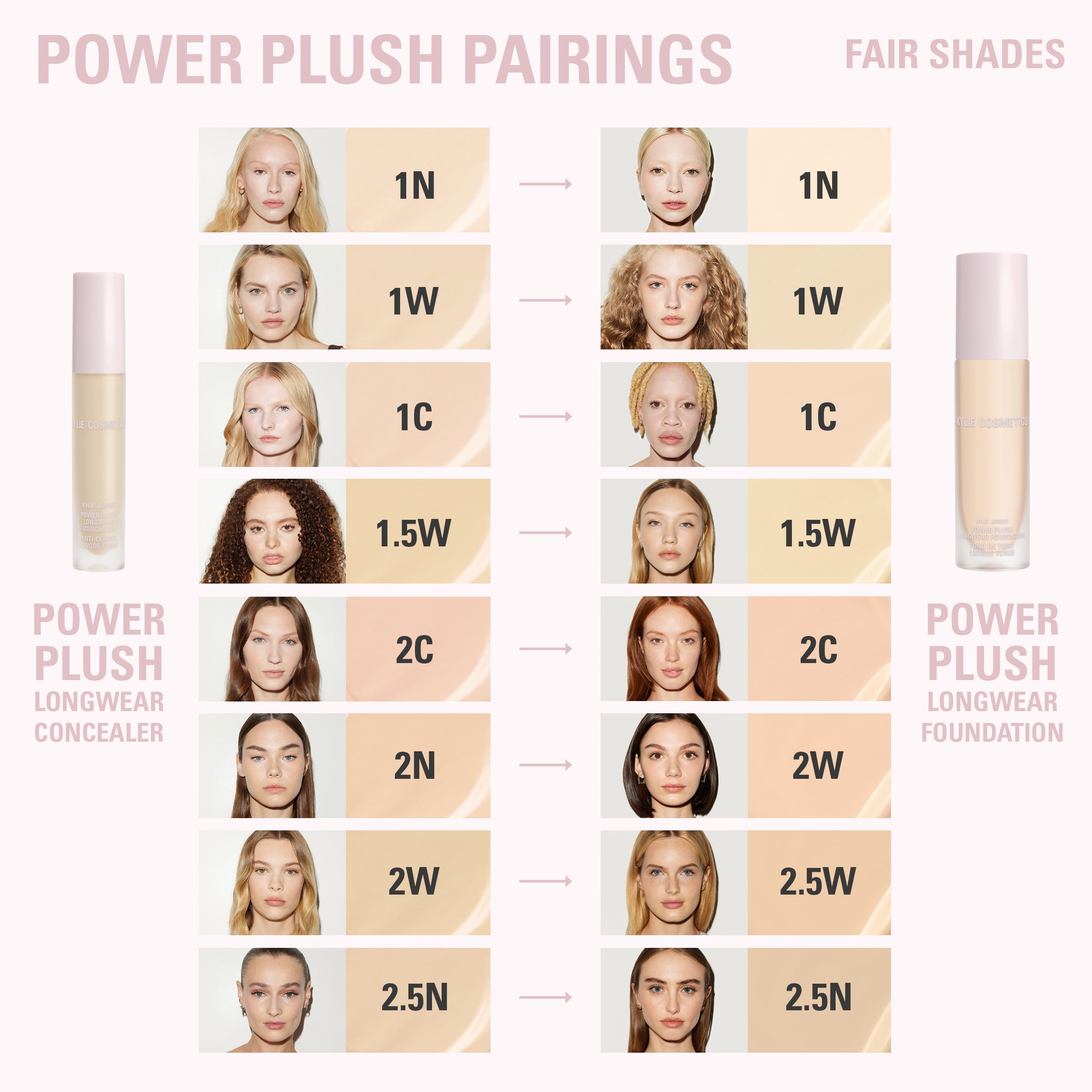 Alternative view of Power Plush Foundation & Concealer Duo