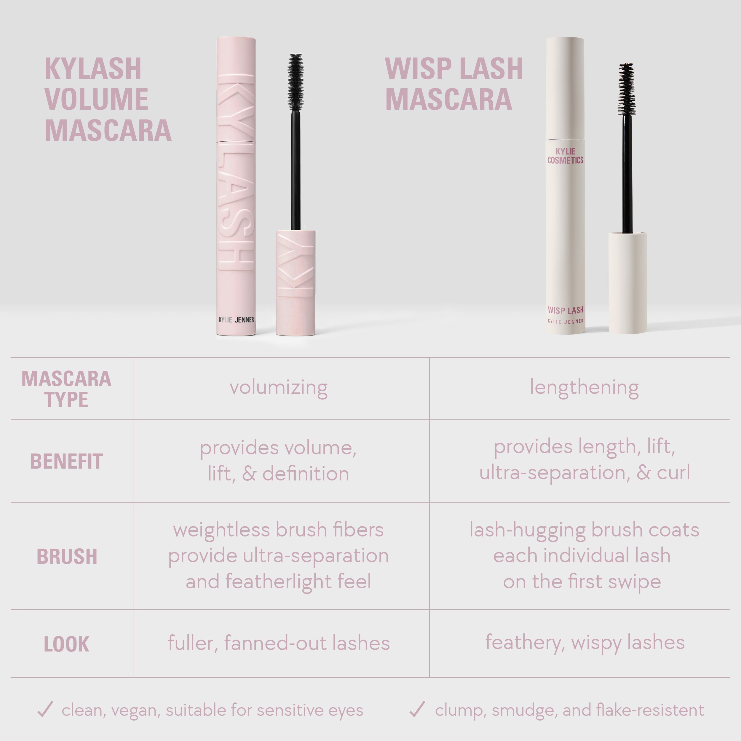 Mini Wisp Lash Mascara - Image 7